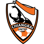  Chiangrai United logo de equipe 