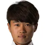 Zihao Wang foto de rosto