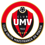 Unión Maestranza logo