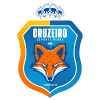 Cruzeiro Itaporanga U20 Team Logo