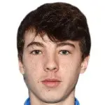 Chris Sze foto de rosto