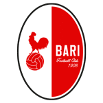  Bari 1908 Logotipo del equipo 