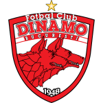 Dinamo Bucuresti logo de equipe