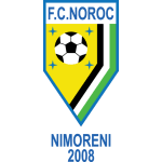 Noroc W Logotipo del equipo