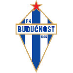 Budućnost Team Logo