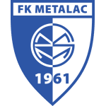 Metalac GM Logo