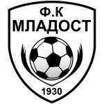 Mladost CD Logo