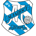 Mladost Lučani Logotipo del equipo