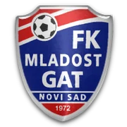Mladost Novi Sad Team Logo