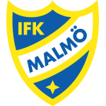 IFK Malmö logo