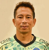 I Made Wirawan foto de rosto