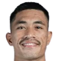 Riswan Lauhim foto de rosto