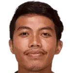 Riyan Ardiansyah foto de rosto