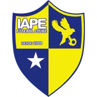 IAPE U20 logo