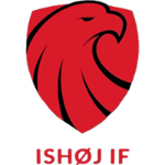 Ishøj logo