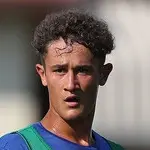 Luca Belardinelli foto de rosto