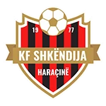 Shkëndija Haraçinë Logotipo del equipo