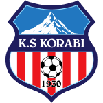 Korabi Peshkopi Team Logo