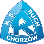 Ruch Chorzów Logotipo del equipo