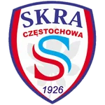 SKRA Częstochowa Team Logo
