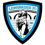 Lionsbridge logo