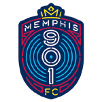 Memphis 901 Logo