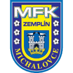 Zemplín Michalovce Team Logo