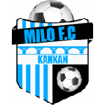 Milo Team Logo