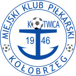 Kotwica Kołobrzeg Logo