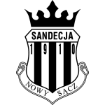 Sandecja Nowy Sącz Logo