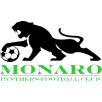 Monaro Panthers logo de equipe