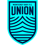 Monterey Bay II Team Logo