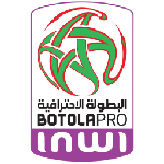 Morocco country flag