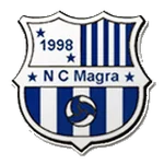 NC Magra Team Logo