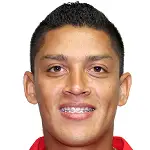 Eric Enrique Vásquez Martínezdisparo a la cabeza