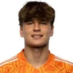 Jakub Zielińskidisparo a la cabeza