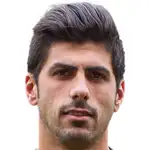 Miguel Ângelo Marques Granja headshot