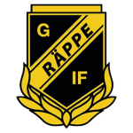 Räppe logo