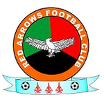  Red Arrows logo de equipe 