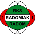 Radomiak Radom Team Logo