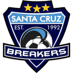 Santa Cruz Breakers Logotipo del equipo