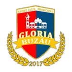 SCM Gloria Buzău logo
