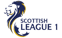 Scotland country flag