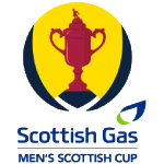 Scotland country flag