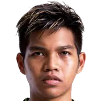 Mohamad Izwan bin Mahbud headshot