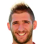 Alejandro Miguel Arias De Haro foto de rosto