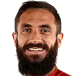 Cifudisparo a la cabeza