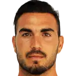 Robertodisparo a la cabeza