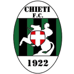 Chieti Team Logo
