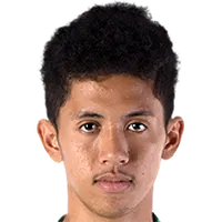 Bordin Phaladisparo a la cabeza